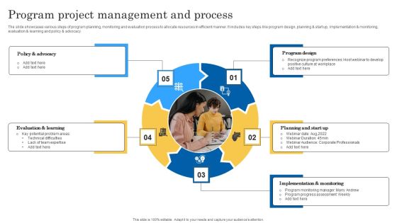 Program Project Management And Process Designs PDF Program Project Management And Process Designs PDF