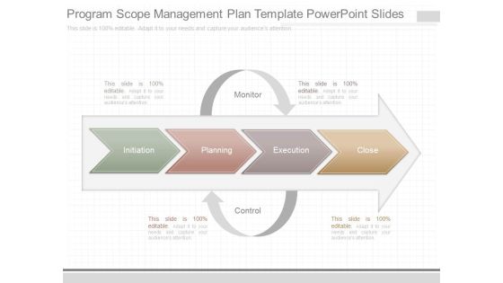 Program Scope Management Plan Template Powerpoint Slides Program Scope Management Plan Template Powerpoint Slides