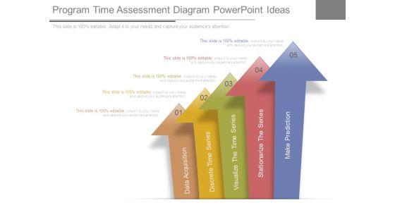 Program Time Assessment Diagram Powerpoint Ideas Program Time Assessment Diagram Powerpoint Ideas