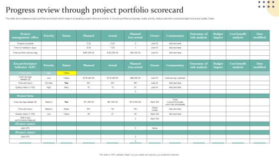 Progress Review Through Project Portfolio Scorecard Icons PDF