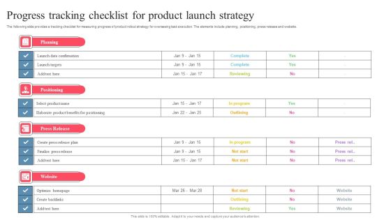 Progress Tracking Checklist For Product Launch Strategy Ideas PDF Progress Tracking Checklist For Product Launch Strategy Ideas PDF
