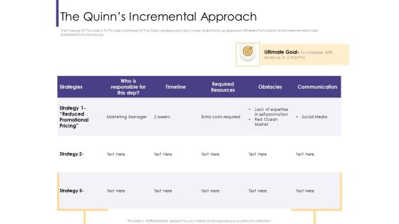 Progressive The Quinns Incremental Approach Ppt Inspiration Templates PDF