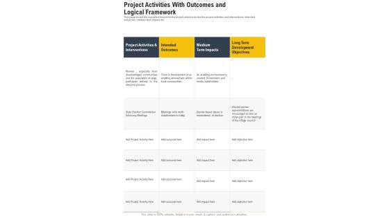 Project Activities With Outcomes And Logical Framework One Pager Documents