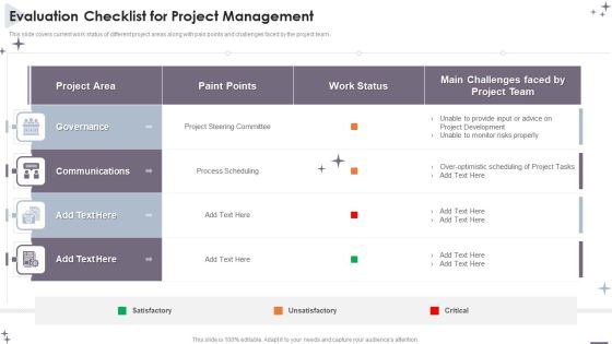Project Administration Bundle Evaluation Checklist For Project Management Demonstration PDF Project Administration Bundle Evaluation Checklist For Project Management Demonstration PDF