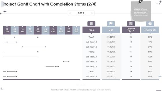 Project Administration Bundle Project Gantt Chart With Completion Status Designs PDF Project Administration Bundle Project Gantt Chart With Completion Status Designs PDF