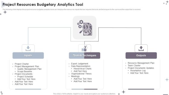 Project Administration Bundle Project Resources Budgetary Analytics Tool Template PDF