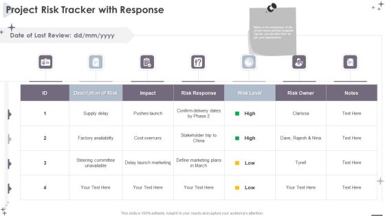 Project Administration Bundle Project Risk Tracker With Response Topics PDF Project Administration Bundle Project Risk Tracker With Response Topics PDF