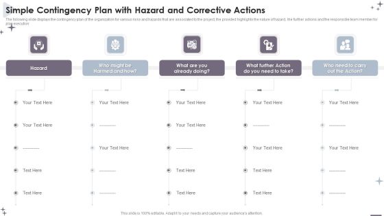 Project Administration Bundle Simple Contingency Plan With Hazard And Corrective Actions Pictures PDF Project Administration Bundle Simple Contingency Plan With Hazard And Corrective Actions Pictures PDF