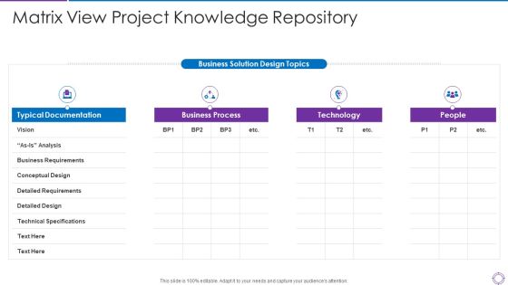 Project Administration Planning Matrix View Project Knowledge Repository Ppt PowerPoint Presentation File Styles PDF Project Administration Planning Matrix View Project Knowledge Repository Ppt PowerPoint Presentation File Styles PDF