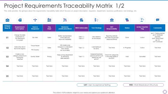 Project Administration Planning Project Requirements Traceability Matrix Business Ppt PowerPoint Presentation File Example PDF Project Administration Planning Project Requirements Traceability Matrix Business Ppt PowerPoint Presentation File Example PDF