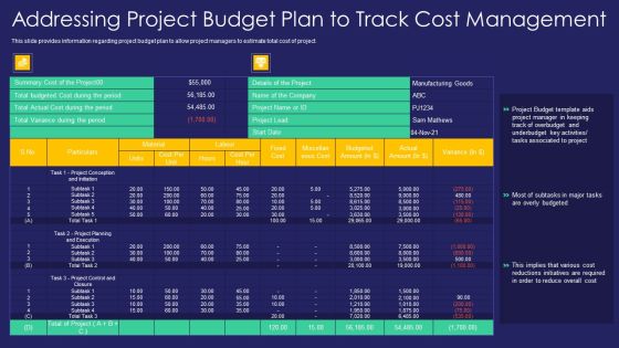 Project Administration Playbook Addressing Project Budget Plan To Track Cost Management Elements PDF Project Administration Playbook Addressing Project Budget Plan To Track Cost Management Elements PDF