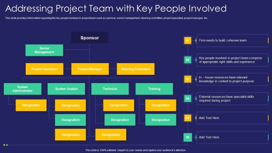 Project Administration Playbook Addressing Project Team With Key People Involved Brochure PDF Project Administration Playbook Addressing Project Team With Key People Involved Brochure PDF