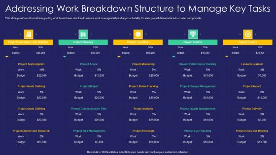 Project Administration Playbook Addressing Work Breakdown Structure To Manage Key Tasks Demonstration PDF Project Administration Playbook Addressing Work Breakdown Structure To Manage Key Tasks Demonstration PDF