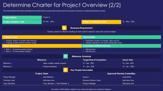 Project Administration Playbook Determine Charter For Project Overview Risks Inspiration PDF Project Administration Playbook Determine Charter For Project Overview Risks Inspiration PDF