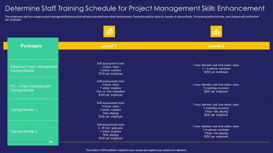 Project Administration Playbook Determine Staff Training Schedule For Project Management Skills Enhancement Graphics PDF Project Administration Playbook Determine Staff Training Schedule For Project Management Skills Enhancement Graphics PDF