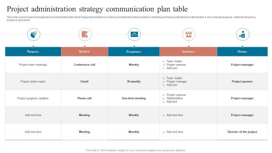 Project Administration Strategy Communication Plan Table Microsoft PDF Project Administration Strategy Communication Plan Table Microsoft PDF