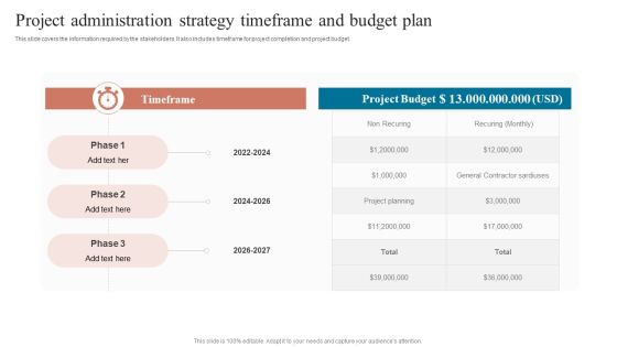 Project Administration Strategy Timeframe And Budget Plan Download PDF Project Administration Strategy Timeframe And Budget Plan Download PDF