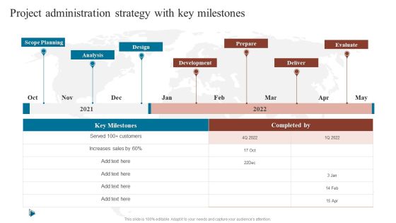 Project Administration Strategy With Key Milestones Download PDF
