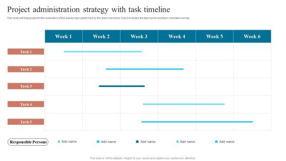Project Administration Strategy With Task Timeline Designs PDF Project Administration Strategy With Task Timeline Designs PDF