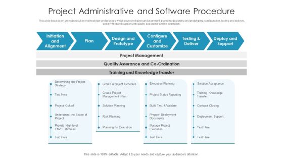 Project Administrative And Software Procedure Ppt PowerPoint Presentation File Rules PDF Project Administrative And Software Procedure Ppt PowerPoint Presentation File Rules PDF
