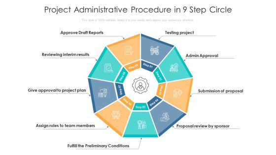 Project Administrative Procedure In 9 Step Circle Ppt PowerPoint Presentation Gallery Show PDF Project Administrative Procedure In 9 Step Circle Ppt PowerPoint Presentation Gallery Show PDF
