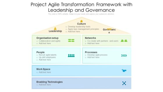 Project Agile Transformation Framework With Leadership And Governance Ppt PowerPoint Presentation Infographics Maker PDF