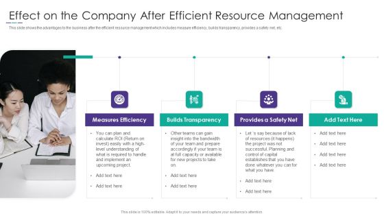 Project Alignment With Resource Effect On The Company After Efficient Resource Management Guidelines PDF Project Alignment With Resource Effect On The Company After Efficient Resource Management Guidelines PDF