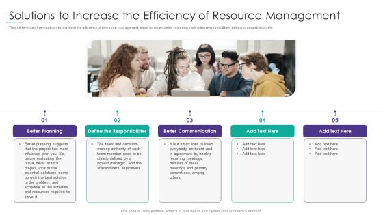 Project Alignment With Resource Solutions To Increase The Efficiency Of Resource Management Guidelines PDF Project Alignment With Resource Solutions To Increase The Efficiency Of Resource Management Guidelines PDF