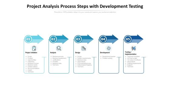 Project Analysis Process Steps With Development Testing Ppt PowerPoint Presentation Summary Example Introduction Project Analysis Process Steps With Development Testing Ppt PowerPoint Presentation Summary Example Introduction