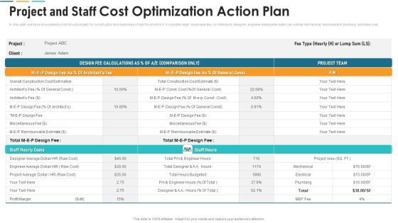 Project And Staff Cost Optimization Action Plan Professional PDF Project And Staff Cost Optimization Action Plan Professional PDF