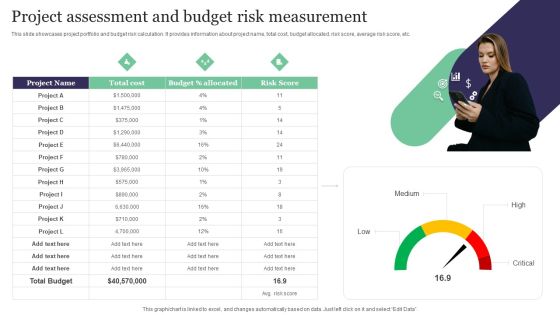 Project Assessment And Budget Risk Measurement Pictures PDF Project Assessment And Budget Risk Measurement Pictures PDF
