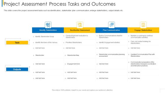 Project Assessment Process Tasks And Outcomes Icons PDF Project Assessment Process Tasks And Outcomes Icons PDF
