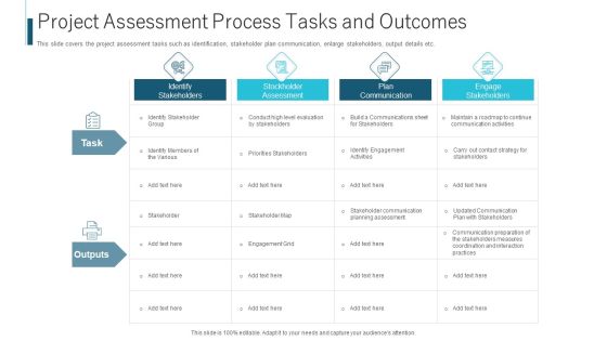 Project Assessment Process Tasks And Outcomes Ppt Infographics Model PDF Project Assessment Process Tasks And Outcomes Ppt Infographics Model PDF