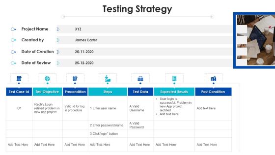 Project Assessment Templates Bundle Testing Strategy Ppt Summary Clipart Images PDF