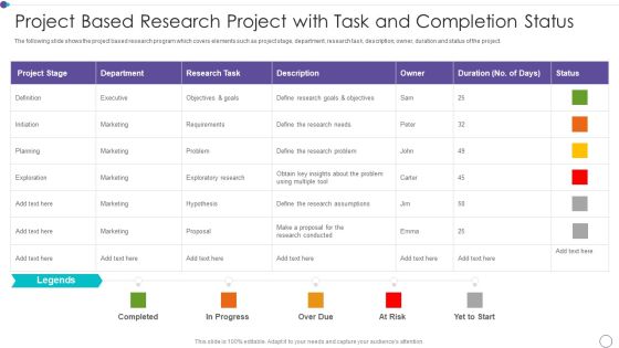 Project Based Research Project With Task And Completion Status Professional PDF Project Based Research Project With Task And Completion Status Professional PDF