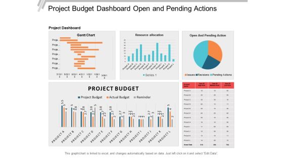 Project Budget Dashboard Open And Pending Actions Ppt PowerPoint Presentation File Templates Project Budget Dashboard Open And Pending Actions Ppt PowerPoint Presentation File Templates