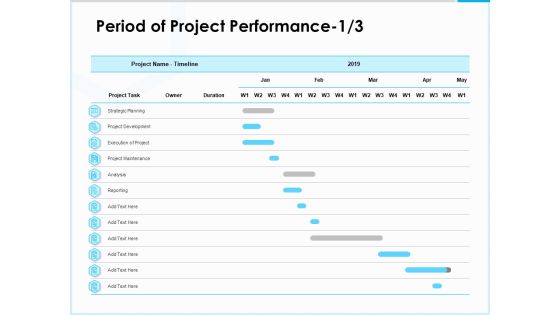 Project Budget Period Of Project Performance Timeline Ppt PowerPoint Presentation Infographic Template Aids PDF Project Budget Period Of Project Performance Timeline Ppt PowerPoint Presentation Infographic Template Aids PDF