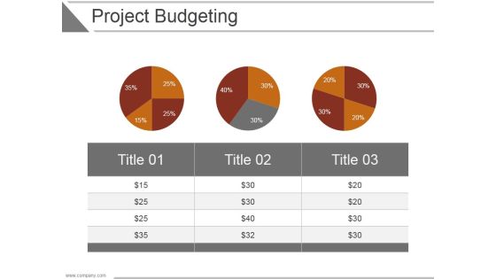 Project Budgeting Ppt PowerPoint Presentation Picture Project Budgeting Ppt PowerPoint Presentation Picture