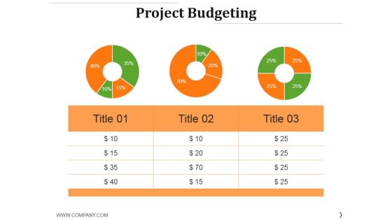 Project Budgeting Ppt PowerPoint Presentation Styles Designs Download Project Budgeting Ppt PowerPoint Presentation Styles Designs Download