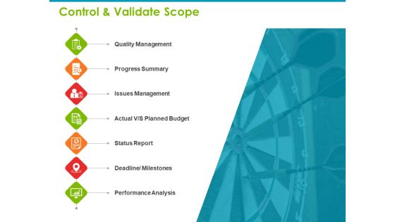 Project Capabilities Control And Validate Scope Ppt Summary Visuals PDF Project Capabilities Control And Validate Scope Ppt Summary Visuals PDF
