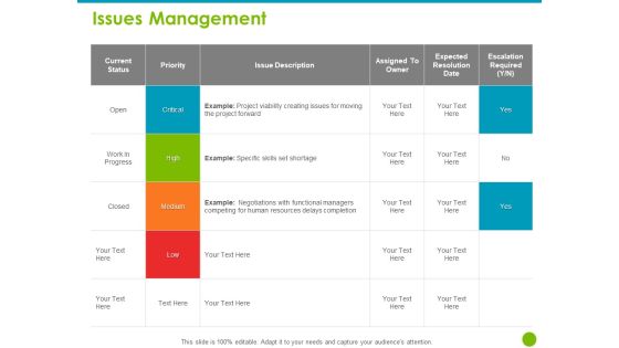 Project Capabilities Issues Management Ppt Professional Designs PDF Project Capabilities Issues Management Ppt Professional Designs PDF