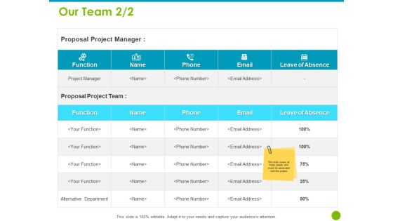 Project Capabilities Our Team Project Ppt Ideas Design Templates PDF Project Capabilities Our Team Project Ppt Ideas Design Templates PDF