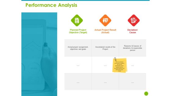 Project Capabilities Performance Analysis Ppt Layouts Diagrams PDF Project Capabilities Performance Analysis Ppt Layouts Diagrams PDF