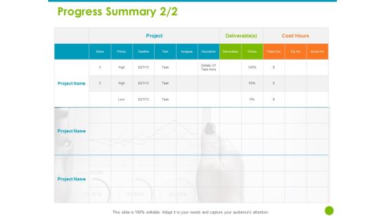 Project Capabilities Progress Summary Deliverable Ppt Ideas Graphics Pictures PDF Project Capabilities Progress Summary Deliverable Ppt Ideas Graphics Pictures PDF