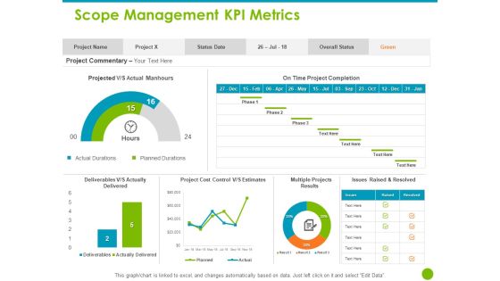 Project Capabilities Scope Management KPI Metrics Ppt Layouts Format Ideas PDF Project Capabilities Scope Management KPI Metrics Ppt Layouts Format Ideas PDF