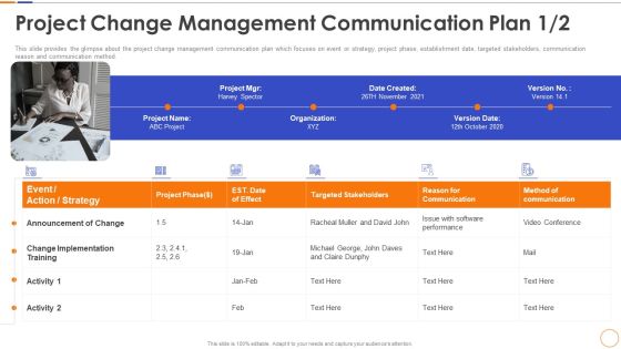 Project Change Management Communication Plan Date Summary PDF Project Change Management Communication Plan Date Summary PDF