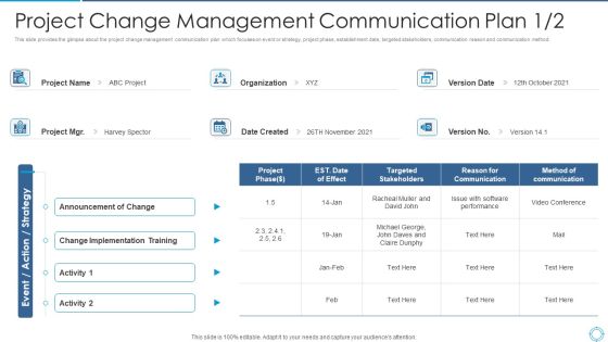 Project Change Management Communication Plan Demonstration PDF Project Change Management Communication Plan Demonstration PDF
