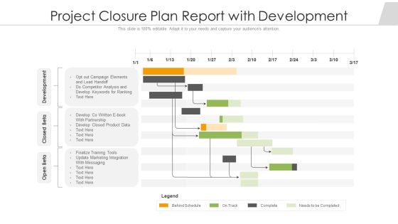 Project Closure Plan Report With Development Ppt Slides Format PDF Project Closure Plan Report With Development Ppt Slides Format PDF