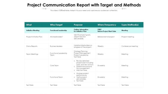 Project Communication Report With Target And Methods Ppt PowerPoint Presentation Show Graphics Example PDF Project Communication Report With Target And Methods Ppt PowerPoint Presentation Show Graphics Example PDF