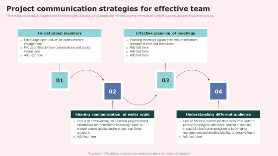 Project Communication Strategies For Effective Team Microsoft PDF Project Communication Strategies For Effective Team Microsoft PDF
